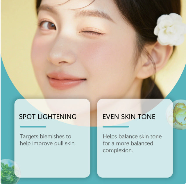 Skin Care Patches Main Image