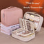 Trousse de Maquillage Compartimentée en PU 5-en-1 Multifonctionnelle