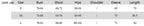 Robe plissée aux épaules pour femme