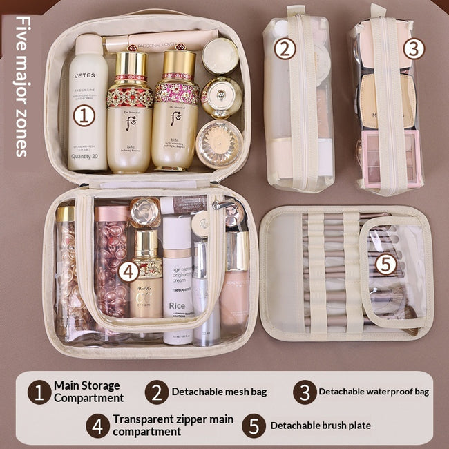 Trousse de Maquillage Compartimentée en PU 5-en-1 Multifonctionnelle Main Image