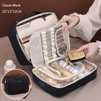 Trousse de Maquillage Compartimentée en PU 5-en-1 Multifonctionnelle